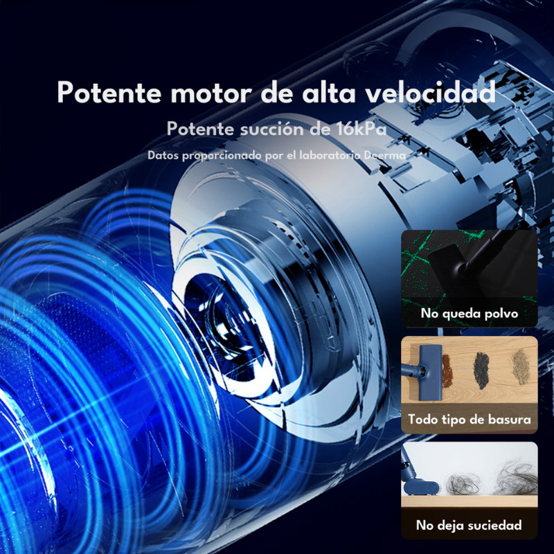 Aspiradora Multiangulo Premium DX1000/W* | Azul Marino | Caja de Producto Ligeramente Dañada