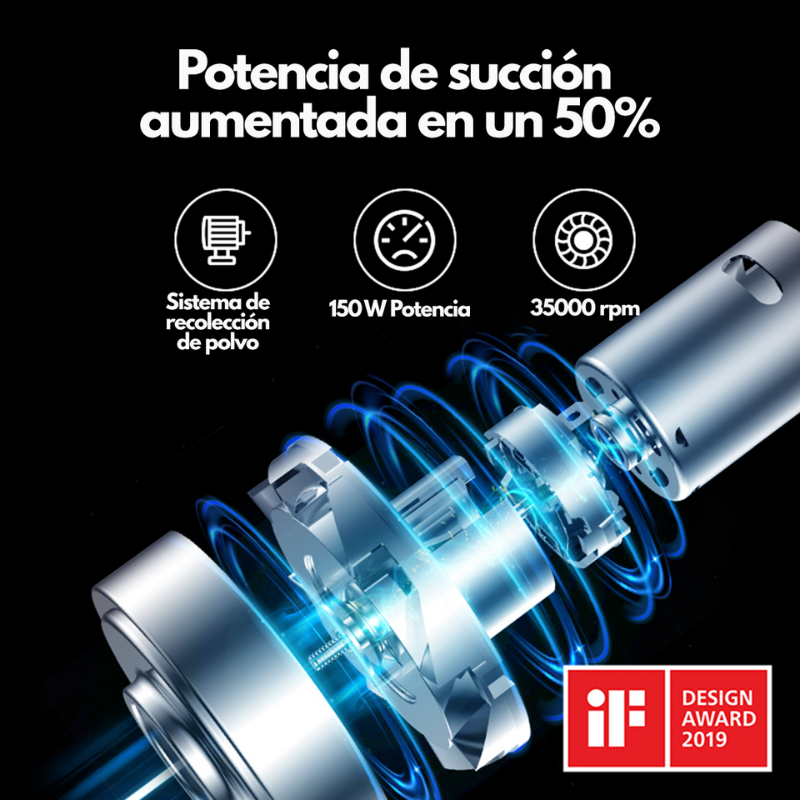 Aspiradora Inalámbrica VC20PLUS | Deerma Perú