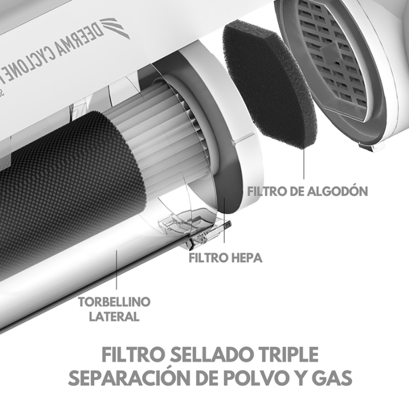 Aspiradora Multifuncional Pro DX700 Blanca | Deerma Perú