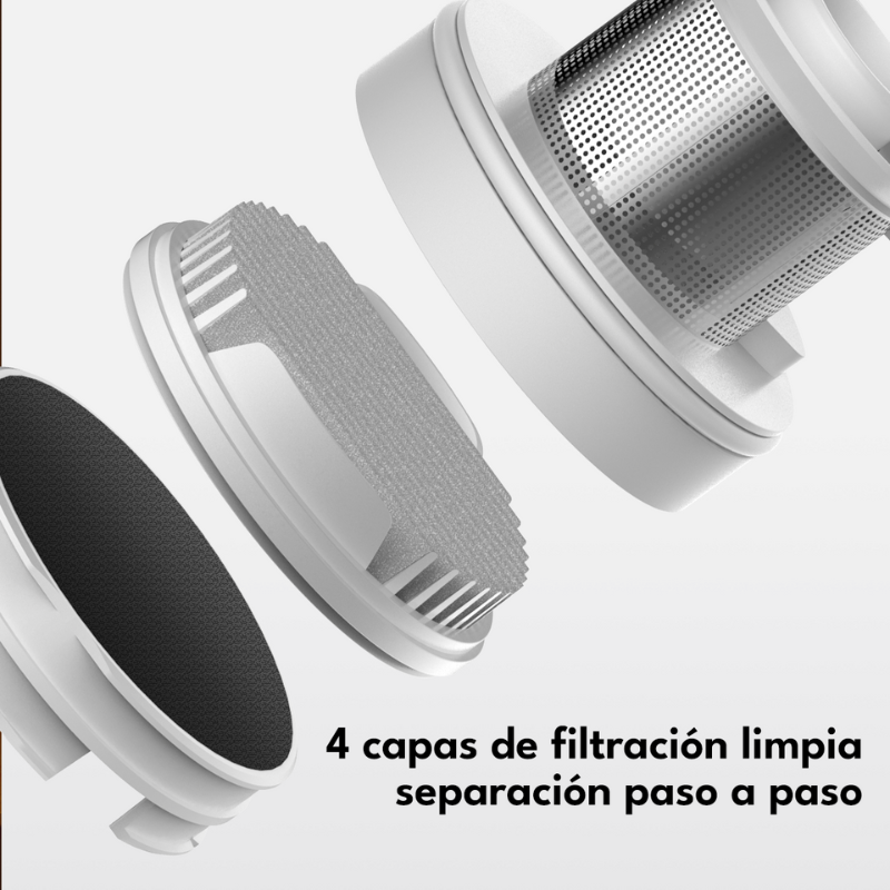 Aspiradora Multiangulo Premium DX1000/W* | Azul Marino | Caja de Producto Ligeramente Dañada