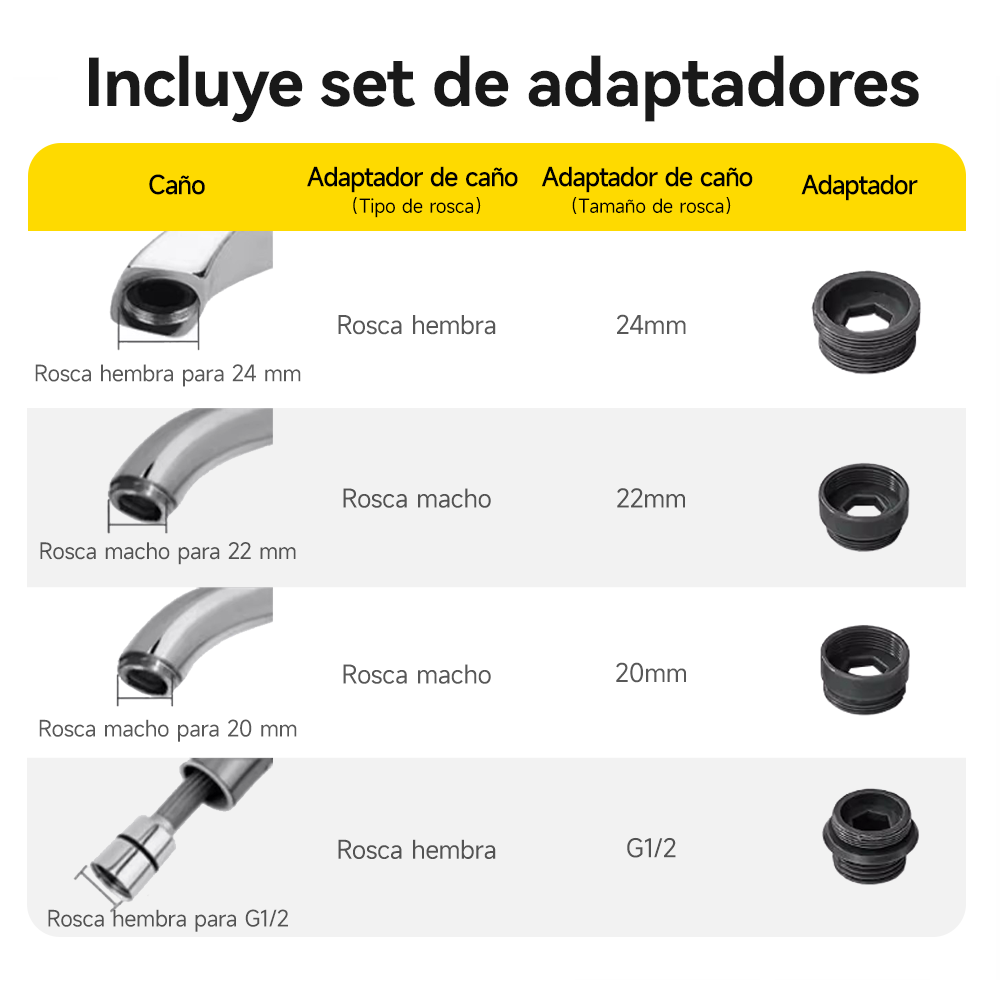 Filtro de agua para grifo a presión Deerma LT01 Plata