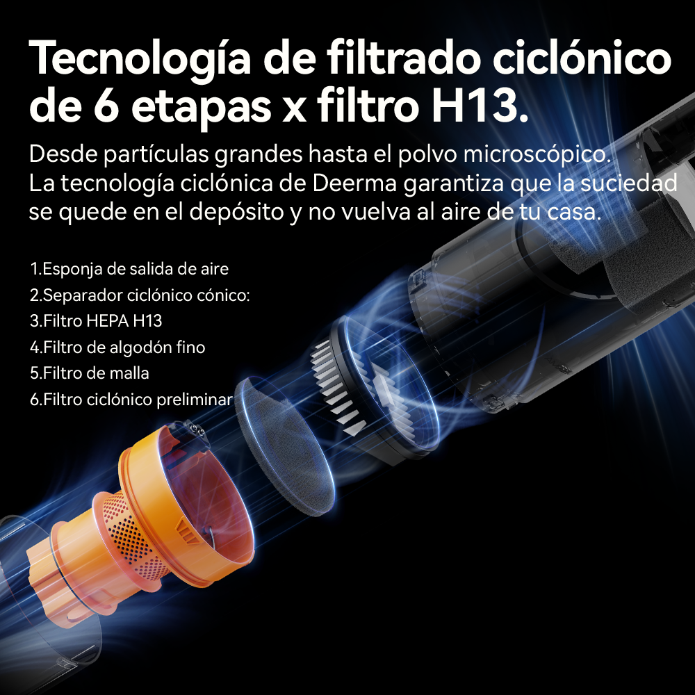 Aspiradora Vertical Inalámbrica Deerma T10W Blanca