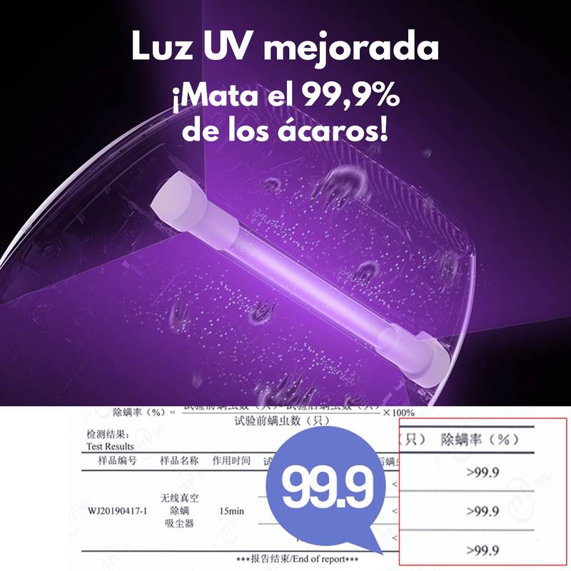 Aspiradora Anti-Ácaros Luz Uv - CM800