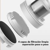 Aspiradora Multiangulo Premium DX1000/W*
