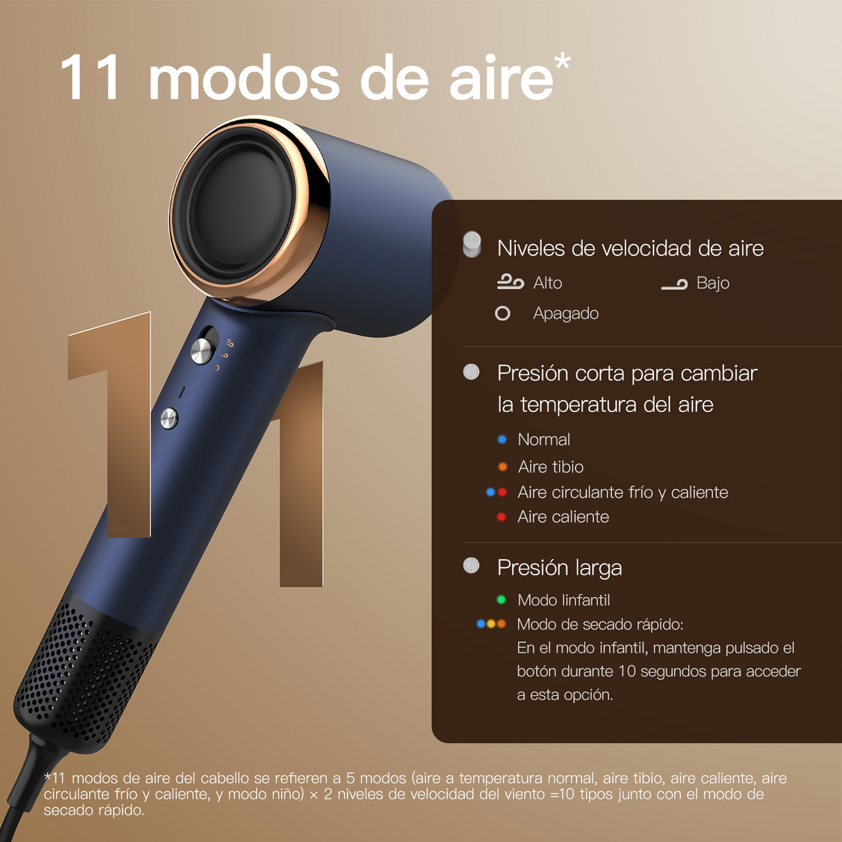 Secadora de Cabello Supersónica Azul DEM-CF50W