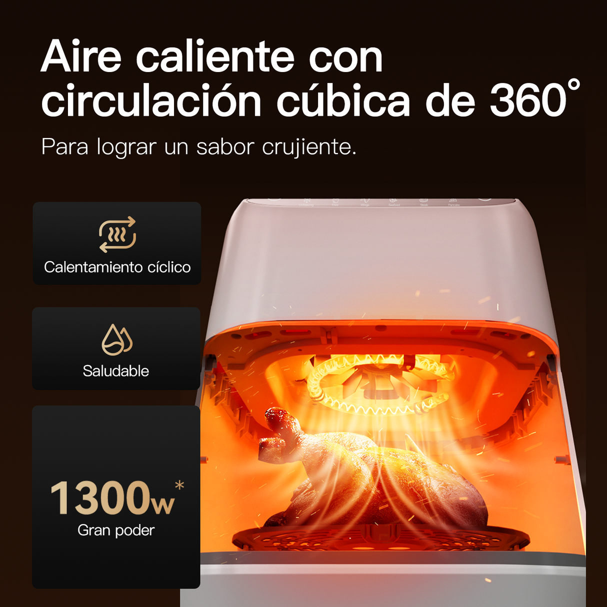 Freidora de Aire 5.5L DEM-KZ130W
