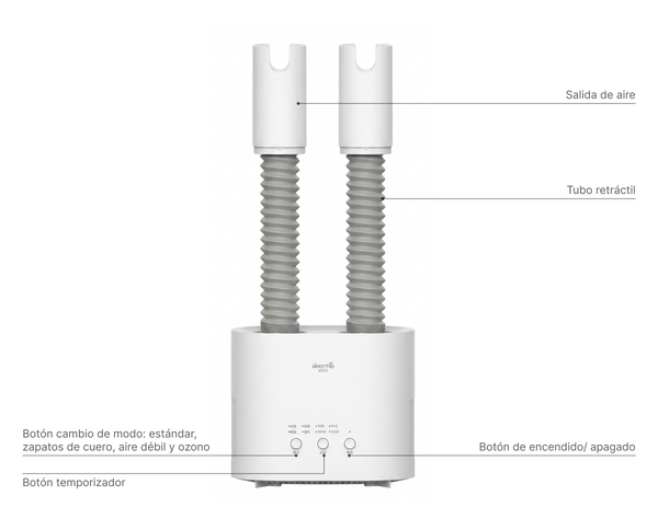 Secador de zapatos Deerma HX10W Blanco