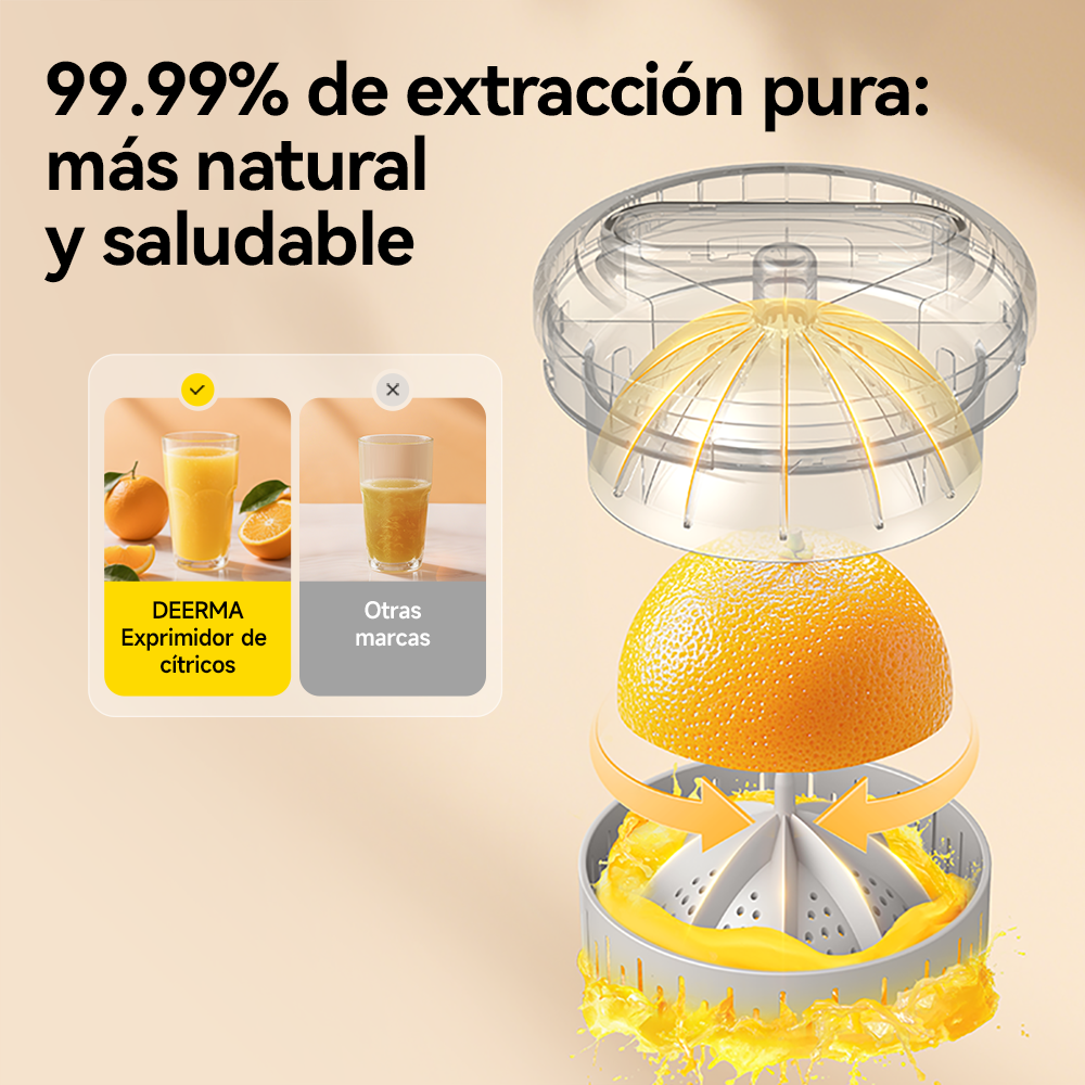 Exprimidor de cítricos Inalámbrico Deerma DEM-LC01 Blanco