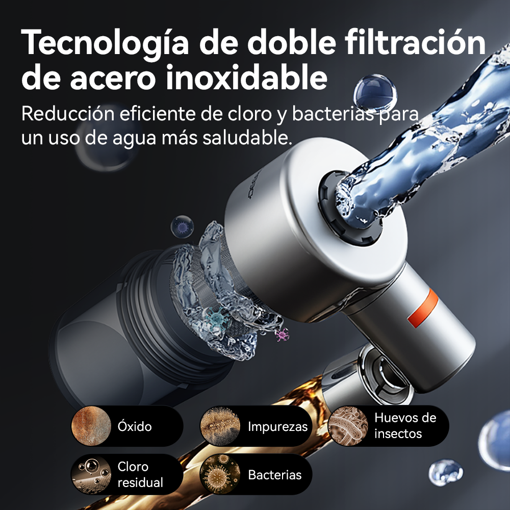 Filtro de agua para grifo a presión Deerma LT01 Plata