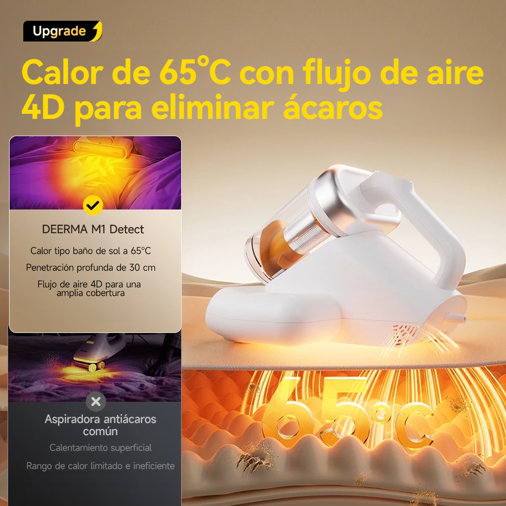 Aspiradora Anti ácaros Deerma M1 Detect con Doble Depósito y Luz UV