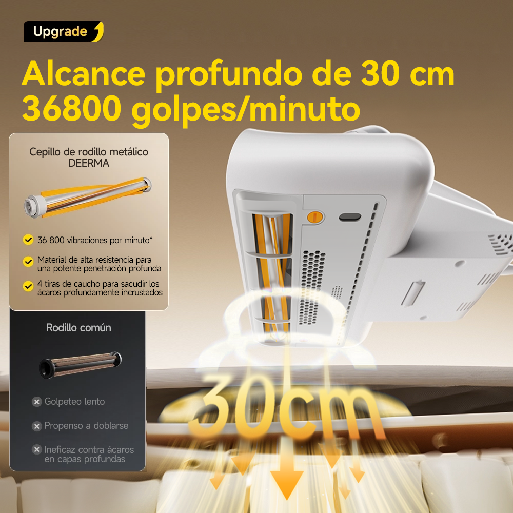 Aspiradora Anti ácaros Deerma M1 Detect con Doble Depósito y Luz UV