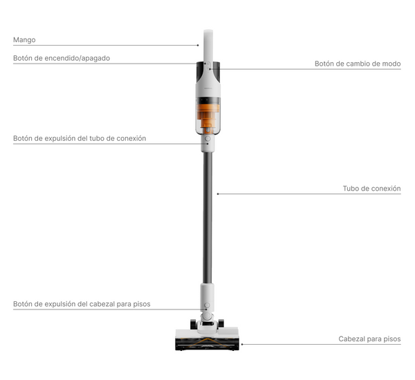 Aspiradora Vertical Inalámbrica Deerma T10W Blanca