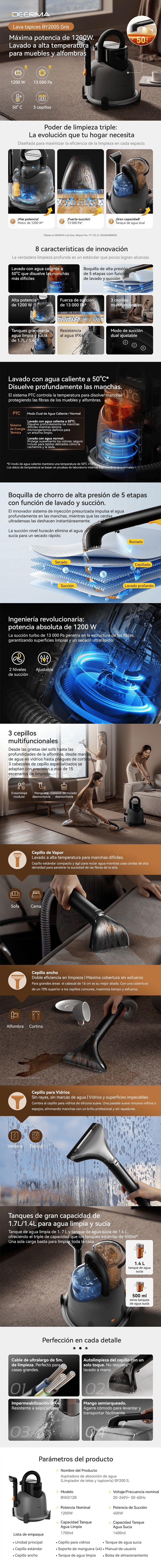 Detalle del producto